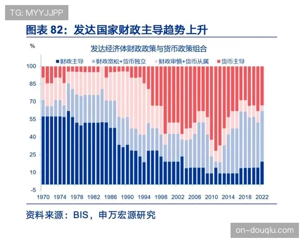 深度报道：财政视角——中小俱乐部如何应对三月多线作战带来的竞技与经济双重压力